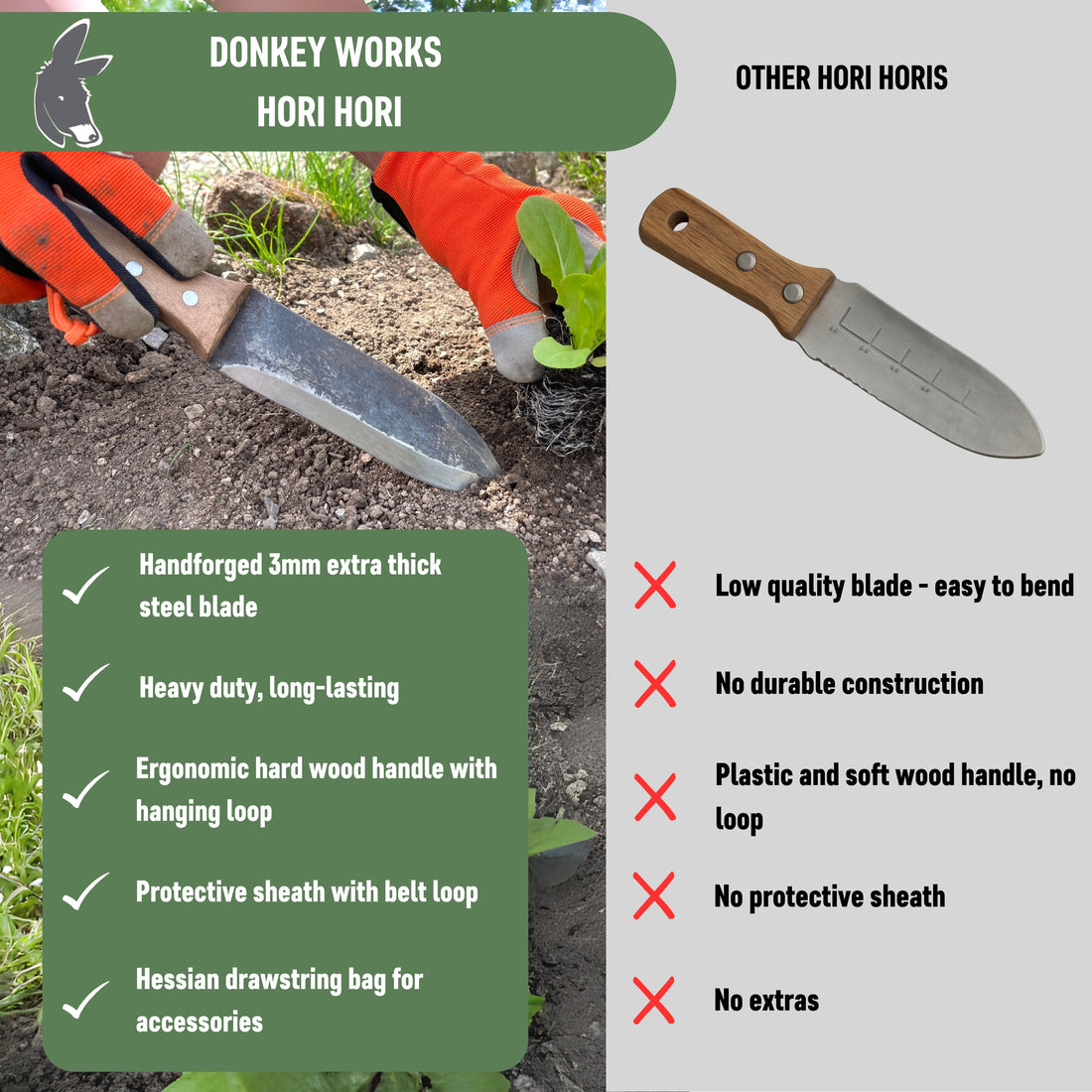 Donkey Works Hori Hori - Japanese Gardening Knife